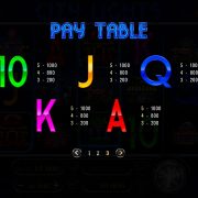 city-lights_paytable-3