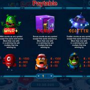 smallies-and-co_paytable-1